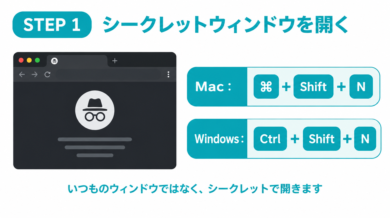 STEP 1 シークレットウィンドウを開く