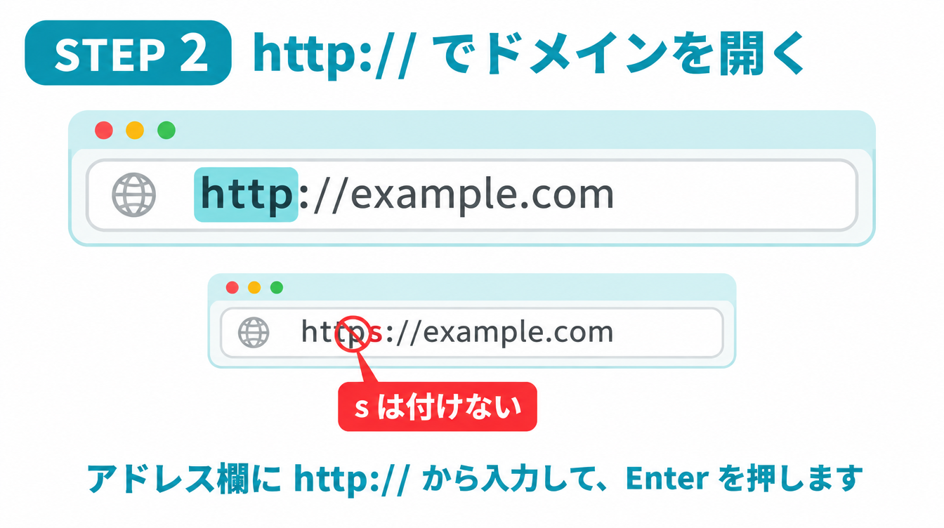 STEP 2 http:// でドメインを開く